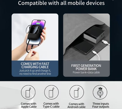 Power on the move - 10000Mah Portable Charger