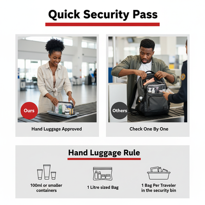 Quick Security Pass – EaseEdit Branded